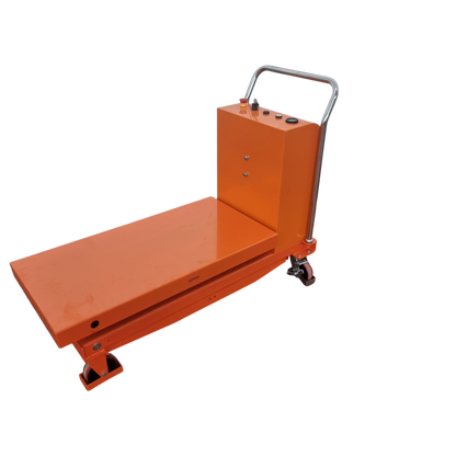 Carrello Piattaforma ETF50