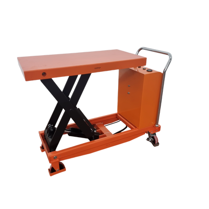 Carrello Piattaforma ETF50