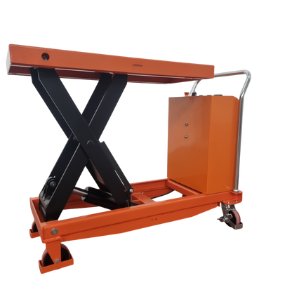 Carrello Piattaforma ETF50